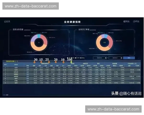 开云体育比赛数据：用数据驱动观赛与决策的智慧